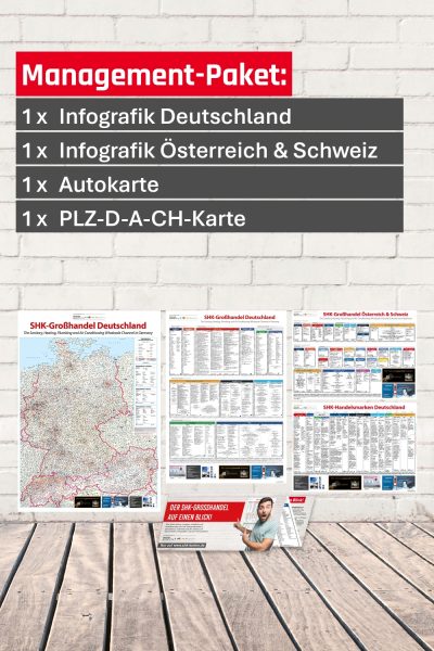 SHK Management-Paket