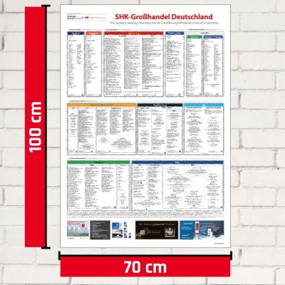 SHK Management-Paket