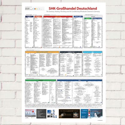 SHK Mannschafts-Paket